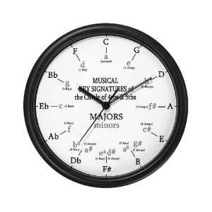  Musical Circle of 4ths amp; 5ths Music Wall Clock by 