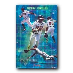    Andruw Jones Braves Poster Game Dodgers New 3472: Home & Kitchen