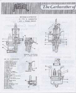 1963 1970 Amal Type 32 & 200 lightweight carburetor parts list 