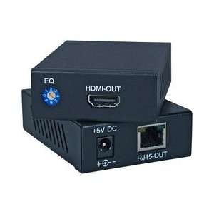  QVS HDMI C5S HDMI Over Single Cat 5 System HDMIC5S 