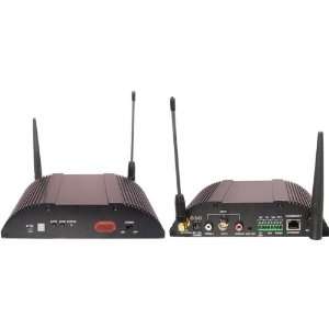  5.8GHz Wireless IP Surveillance Video Server Y94979 