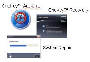 onekey rescue system for quick easy data recovery with anti