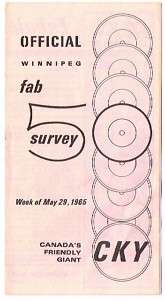 CKY Winnipeg Canada Music Survey May 29, 1965 Elvis Presley #1  