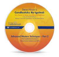 2009 Mega Package Steve Nison  Candle Chart Essentials & Candlesticks 