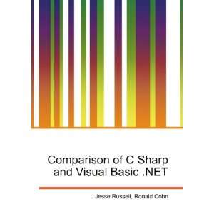  Comparison of C Sharp and Visual Basic .NET Ronald Cohn 