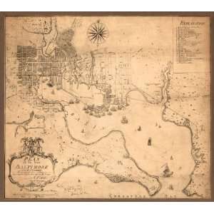  1792 map of Baltimore, Maryland