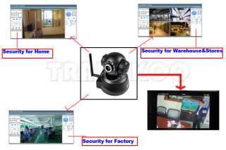   network camera is designed for high definition network surveillance