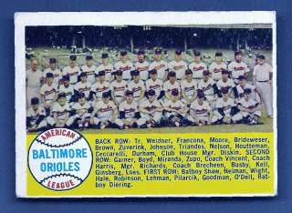 1958 Topps #408 Baltimore Orioles Team Alpha Ck VGEX+  