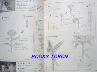 Flower Shop of Cotton 2/Japanese Craft Pattern Book/023  
