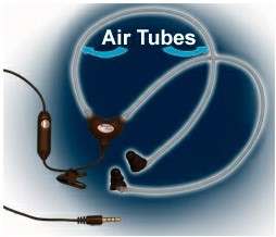 Smart&Safe Anti Radiation Air Tube cell phone Headphone  