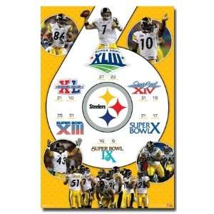 Pittsburgh Steelers   SIX WINS Poster