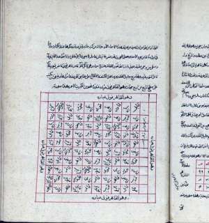 14 TITLES DIGITAL ARABIC MANUSCRIPT OCCULT NUMEROLOGY MAGIC  