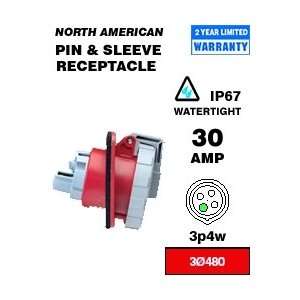   Outlet 30 Amp 480 Volt 3 Phase 3P 4W NA Rated   Red