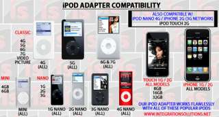 IC AV2 PAC AUDIO iPOD/iPHONE to RCA w/ VIDEO OUT CABLE  