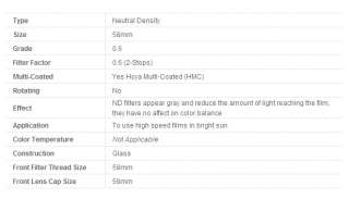 HOYA 58mm HMC ND4 Neutral Density Multi coated NDx4 Filter/Genuine 