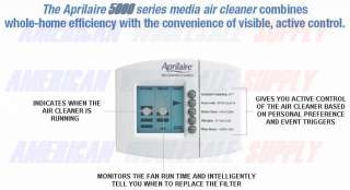   CYCLE LIST OF APRILAIRES PATENTED ACTIVE AIR CLEANER CONTROL