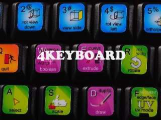 The Blender ® keyboard stickers arecompatible with all default 