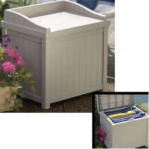  22 Gallon Deck Storage Box With Seat Patio, Lawn & Garden